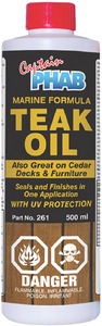 Teak Products