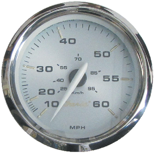 KRONOS FUEL GAUGE