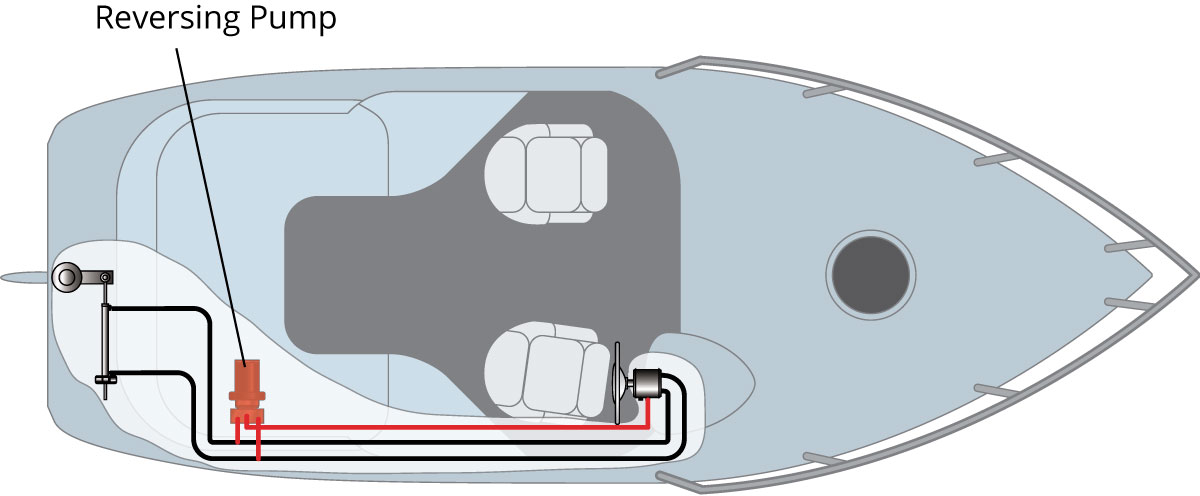 INTELLISTEER TYPE H WIRELESS