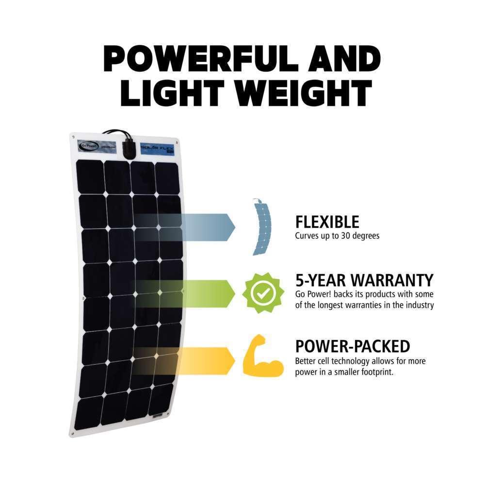 GP-FLEX 220-Watt Solar Flex™ Kit